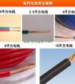 家装中电路导线的选择方法