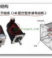 步进电动机的结构组成和工作原理