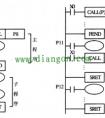 三菱plc子程序调用与子程序返回指令使用方法图解