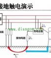 为什么电气设备的金属外壳要接地？电气设备外壳接地标准