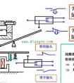 继电器和接触器结构原理区别还傻傻分不清楚，图文为您解释它们的区别！