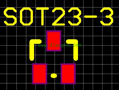 电子入门基础知识:什么是封装? 电子入门基础知识:什么是封装?