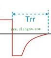 二极管反向恢复时间Trr的研究
