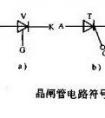 万用表识别晶闸管引脚方法