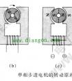 单相步进电机的转动原理