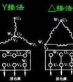 没有线号三相异步电动机如何使用万用表查找并接成三角形