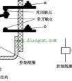 中间继电器的作用原理、规格型号、电气符号 你需要了解的知识都在这里