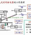 空气式时间继电器工作原理图解