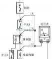 汽车电路检测的一般方法