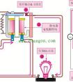 继电器常开触点的控制关系图解