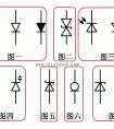 什么是二极管？二极管符号大全分享