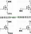 场效应管和晶闸管的区别