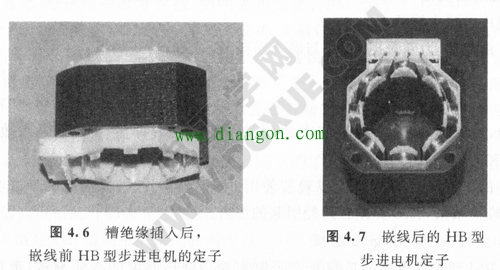 步进电机的绝缘绕线