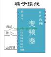 变频器频率给定的3种方式
