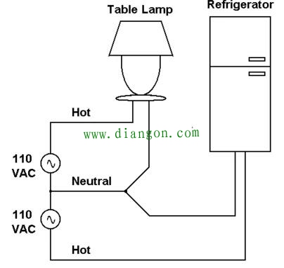 一个简单的线路故障，撂倒了三个美国电工！