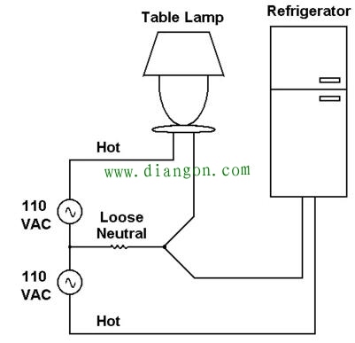 一个简单的线路故障，撂倒了三个美国电工！