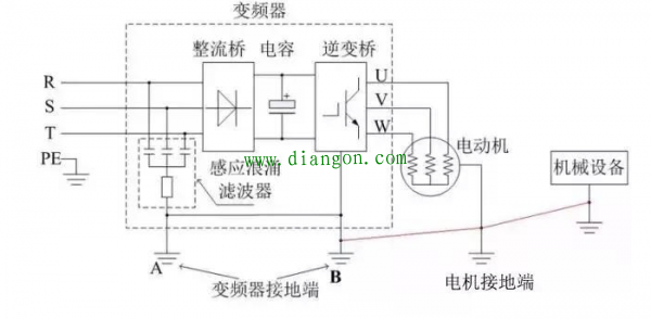 变频器怎么接线(变频器接线图详解)? 变频器怎么接线(变频器接线图详解)?