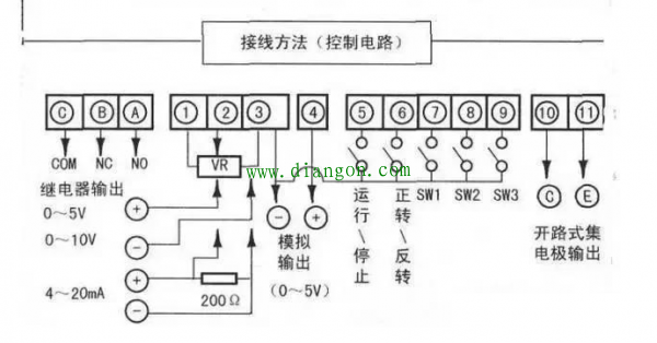 变频器怎么接线(变频器接线图详解)? 变频器怎么接线(变频器接线图详解)?