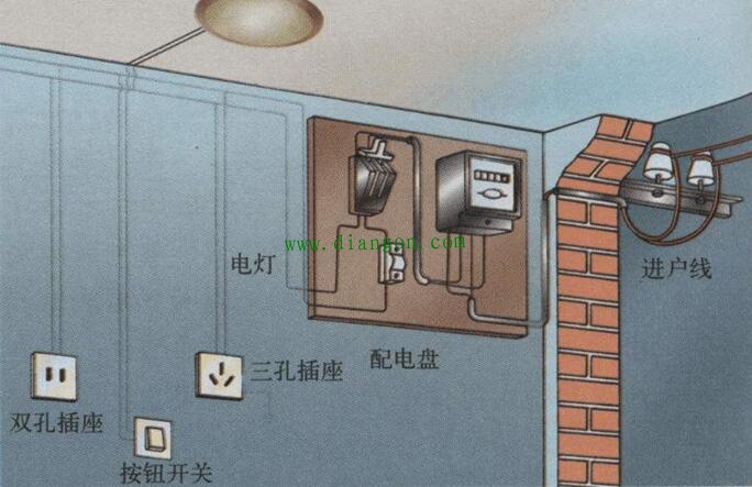 从电工技术角度谈谈额定值与实际值
