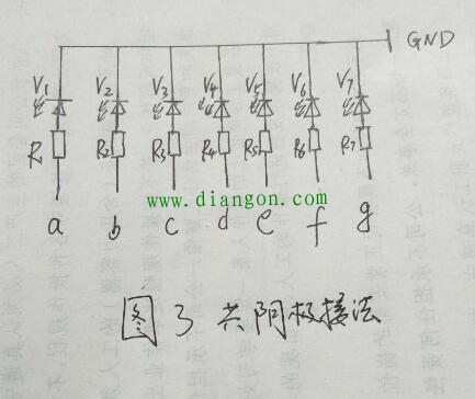 LED数码管你知道多少？
