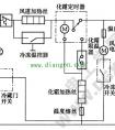 无霜电冰箱电路工作原理图解