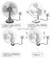 电风扇常见故障与维修