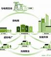 什么是新型电力系统？那么受益的又是哪些？