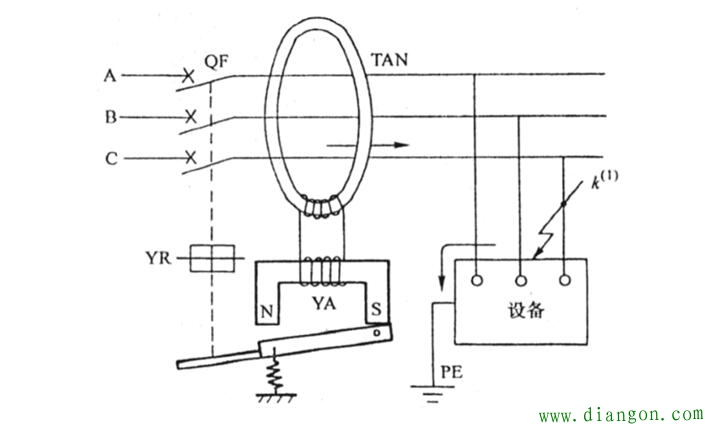 一件误接错线引发对漏电保护器动作事件的思考