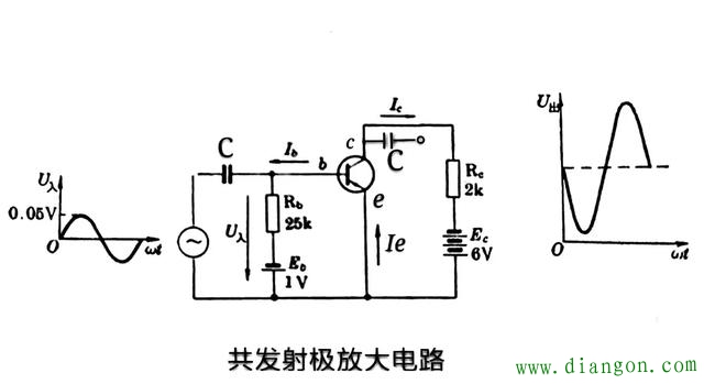 三极管饱和状态下调整发射极电阻会让基极电位升高吗？晶体三极管的放大作用和开关作用