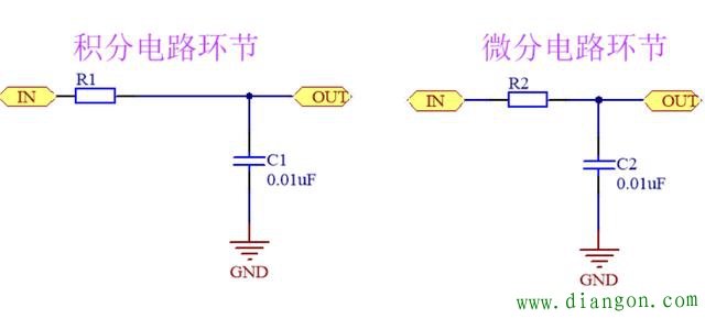 常规电阻在电子电路中的作用