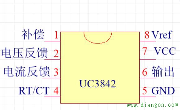 uc3842第八脚没有电压是怎么回事？uc3842引脚功能和电压