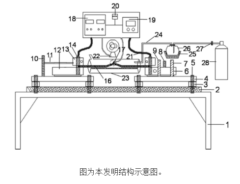 今天为大家介绍一项国家发明授权专利——环境废气可控的高温热疲劳试验机。该专利由上海大学申请，并于2018年7月31日获得授权公告。