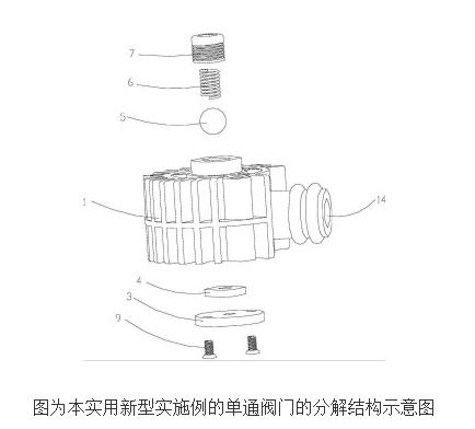 单通阀门的原理及设计