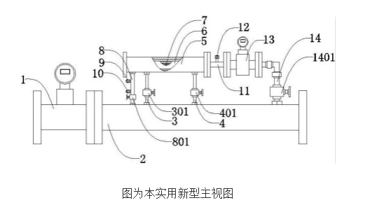 湿蒸汽流量计量装置的原理及设计