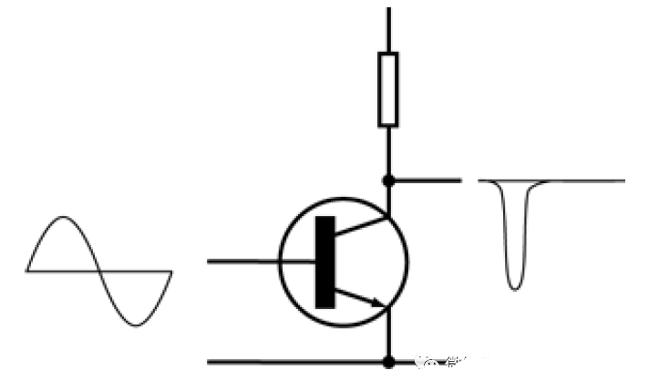 固态射频功率放大器技术及分类