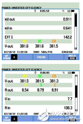 苏州福田金属 整流器效率测试应用案例