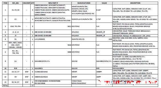 基于MAX4992 0-70V电流检测放大器解决方案设计