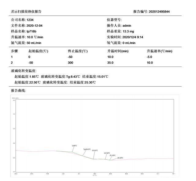 image.php?url=0Sj6msE6IW