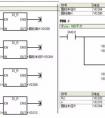 初学者应该知道的PLC编程规范及建议