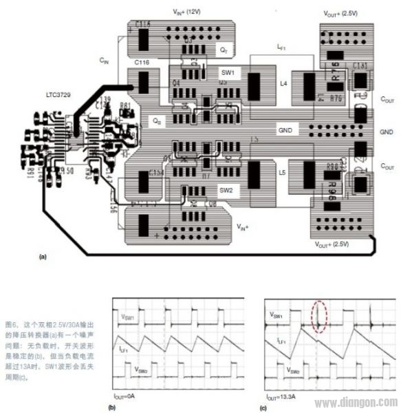 非隔离式开关电源PCB布局设计技巧