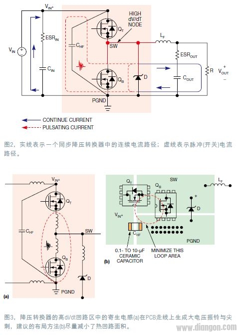 非隔离式开关电源PCB布局设计技巧