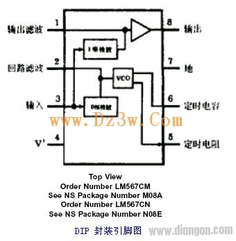 LM567 DIP封装管脚图