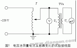 电压法测量电流互感器变比的原理