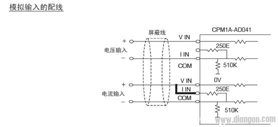 欧姆龙CPM1A-AD041的外部输入电流和电压信号要如何接线？