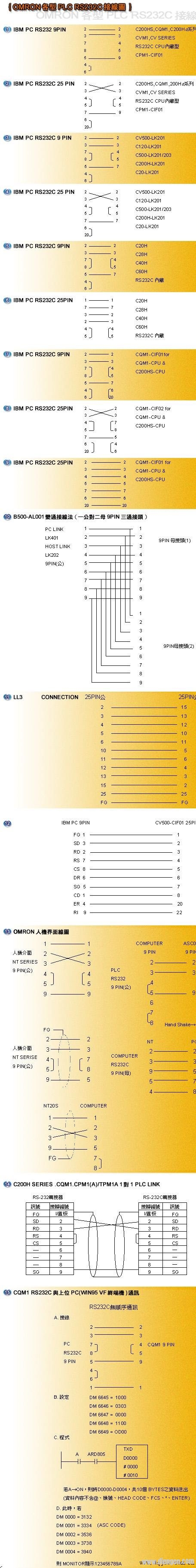 欧姆龙各型PLC RS232C电缆制作图