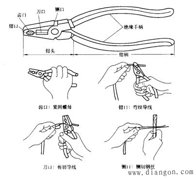 钢丝钳和尖嘴钳的使用方法