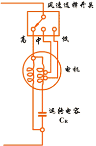 空调器压缩机用电动机结构原理