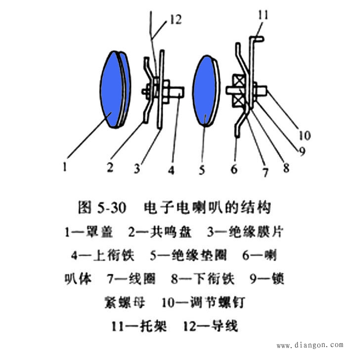 电子电喇叭的结构和原理电路图