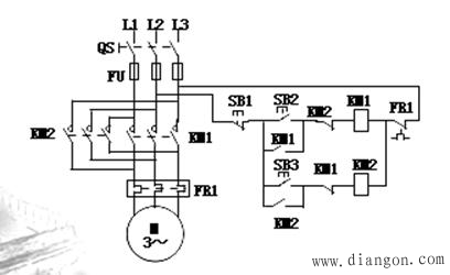 PLC基本的电气控制