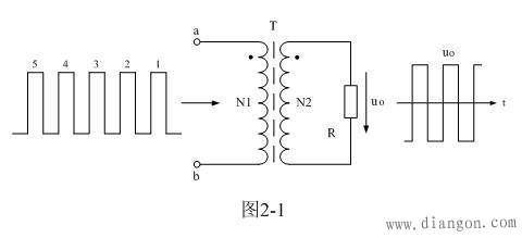 脉冲序列对单激式开关电源变压器铁芯的磁化